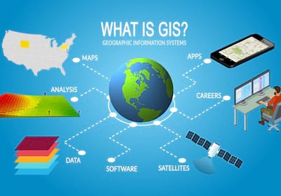 سیستم های اطلاعات جغرافیایی (GIS)